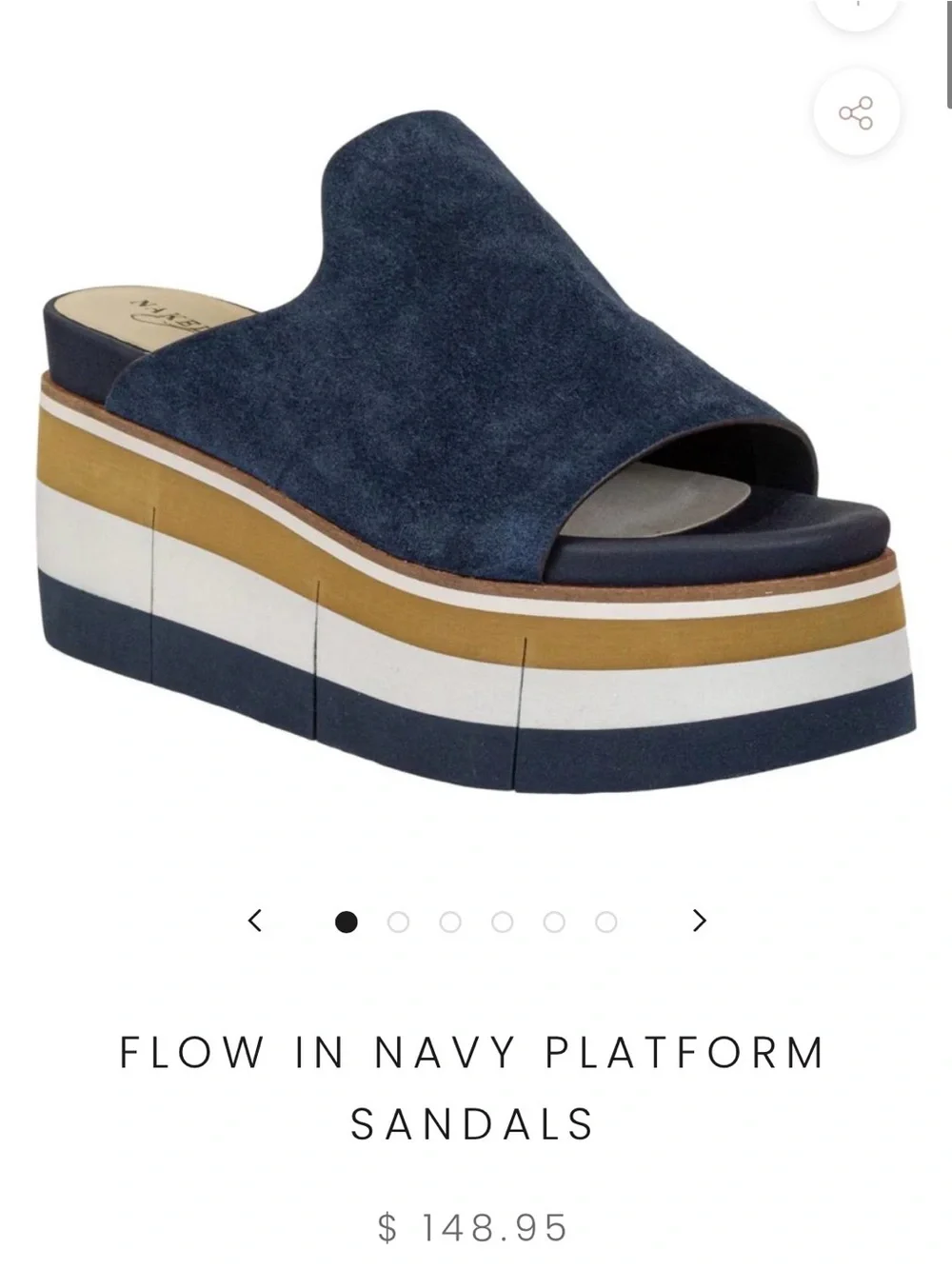 NakedFeet Flow In Navy Platform Sandals 8.5